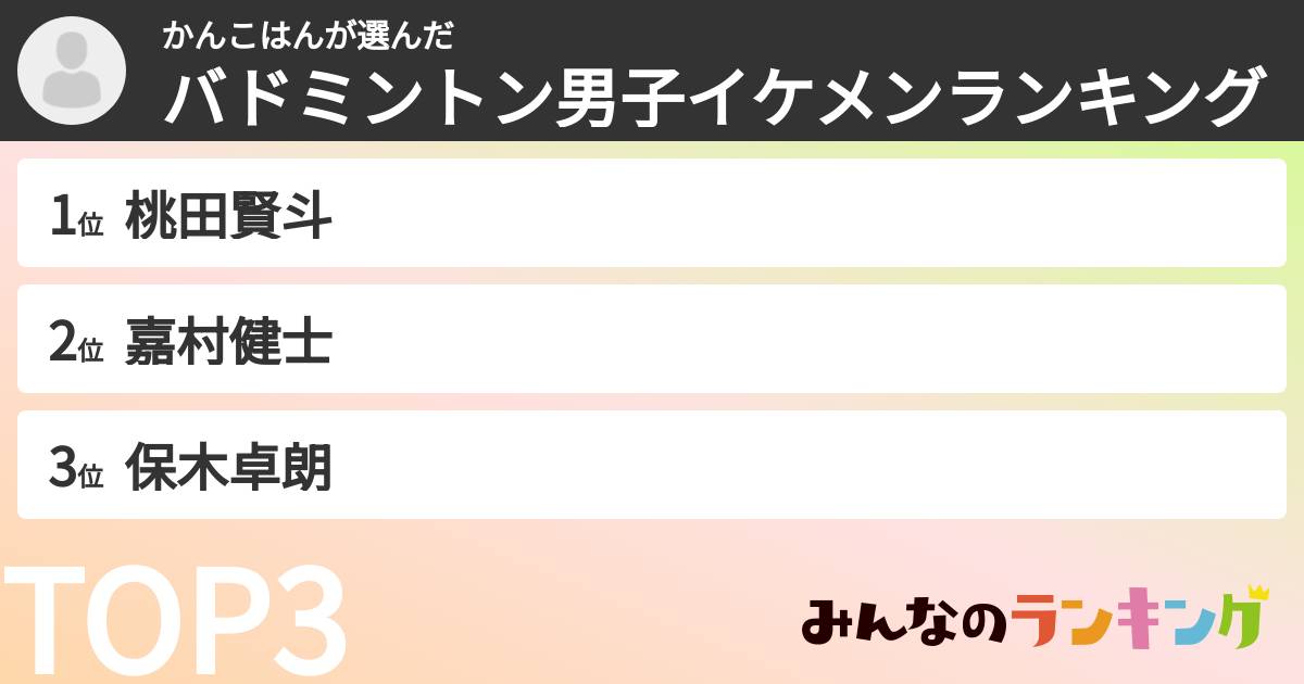 かんこはんさんの「バドミントン男子イケメンランキング」
