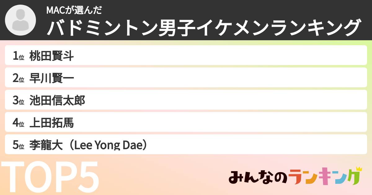 MACさんの「バドミントン男子イケメンランキング」