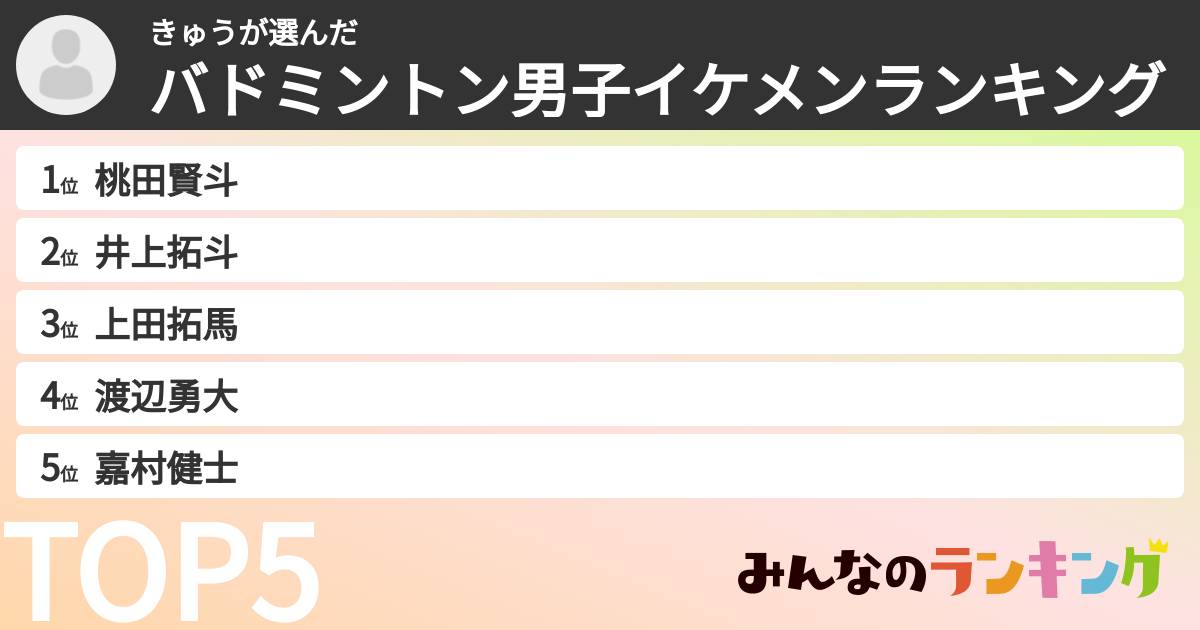 きゅうさんの「バドミントン男子イケメンランキング」