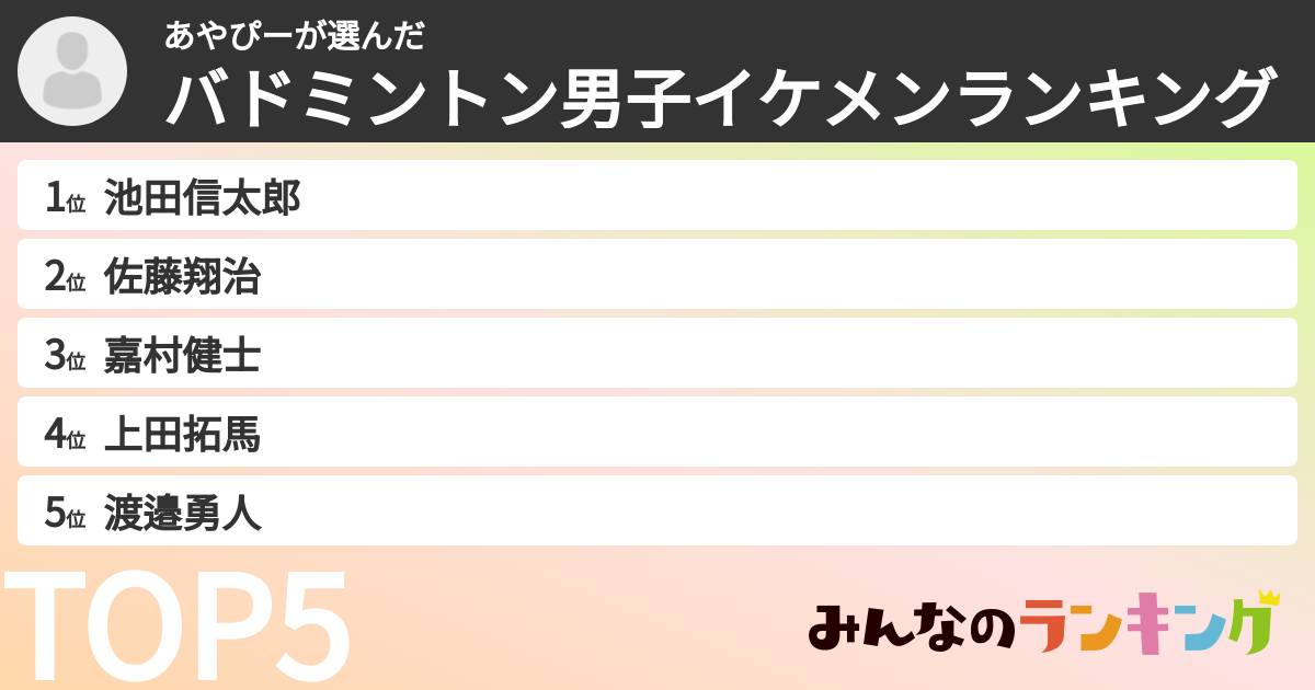 あやぴーさんの「バドミントン男子イケメンランキング」