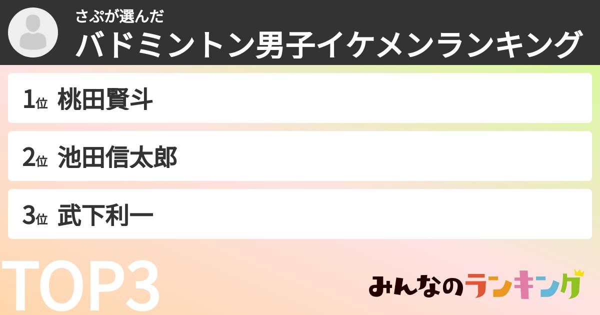 さぷさんの「バドミントン男子イケメンランキング」