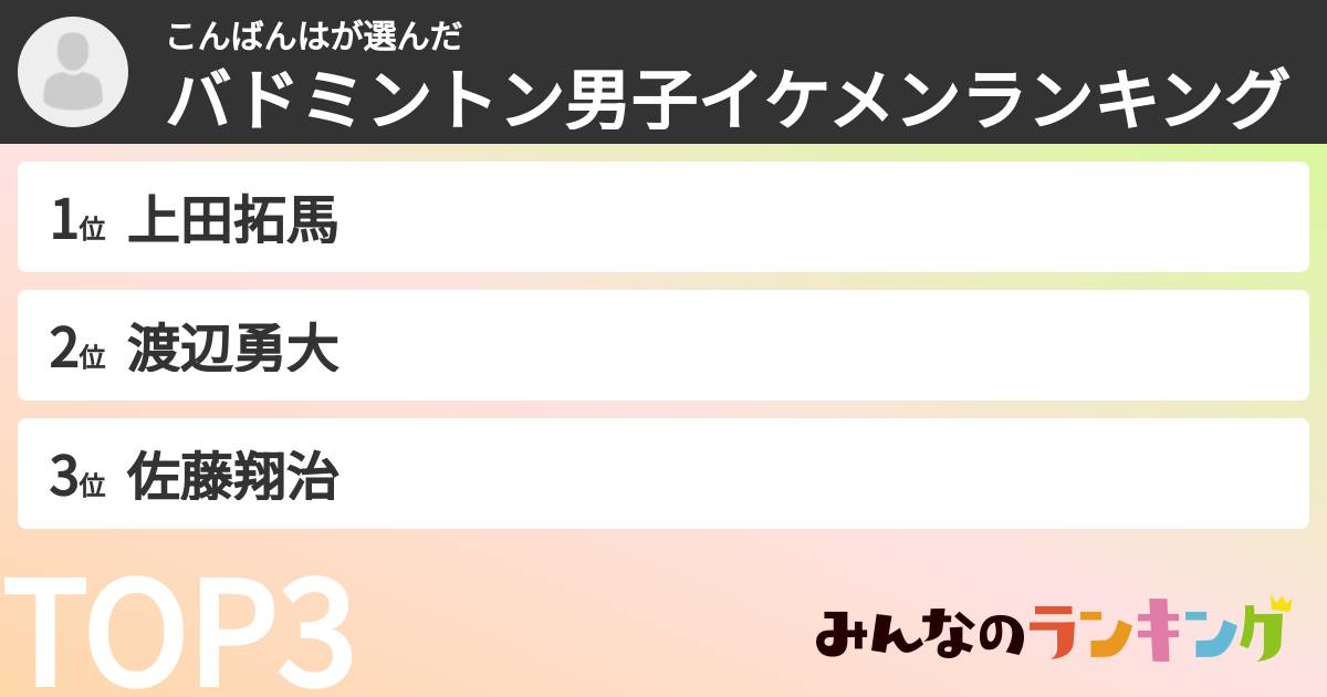 こんばんはさんの「バドミントン男子イケメンランキング」