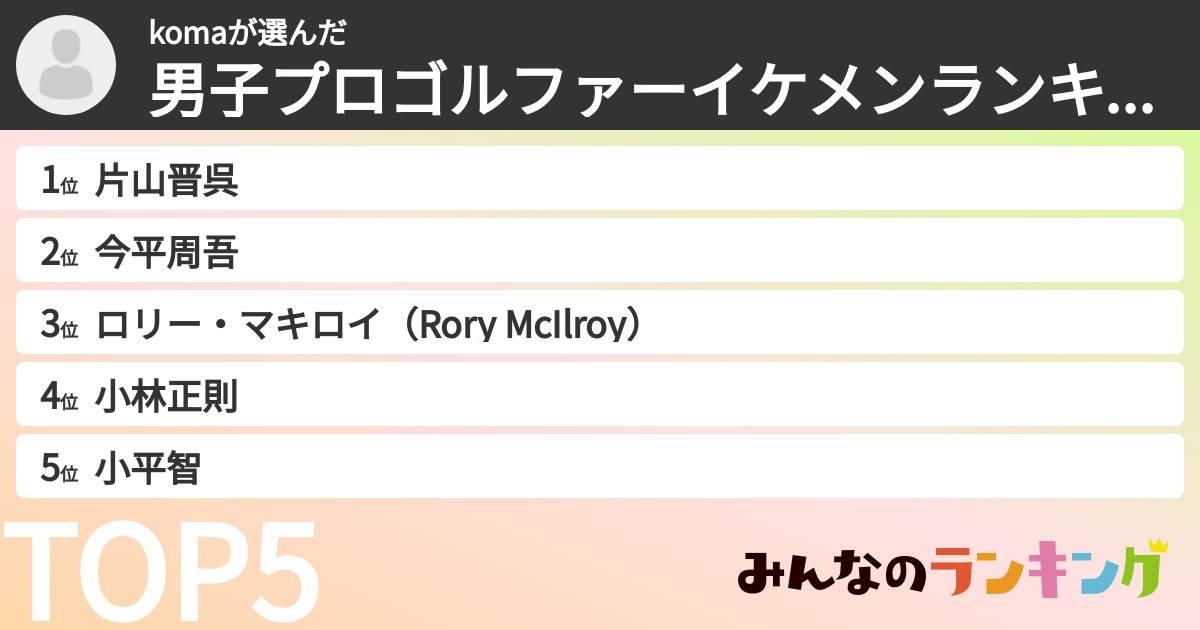 komaさんの「男子プロゴルファーイケメンランキング」