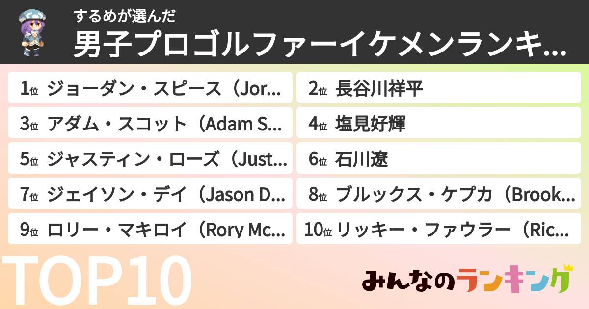 するめさんの「男子プロゴルファーイケメンランキング」