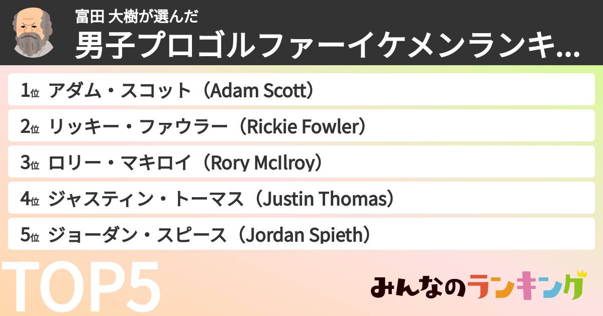 富田 大樹さんの「男子プロゴルファーイケメンランキング」