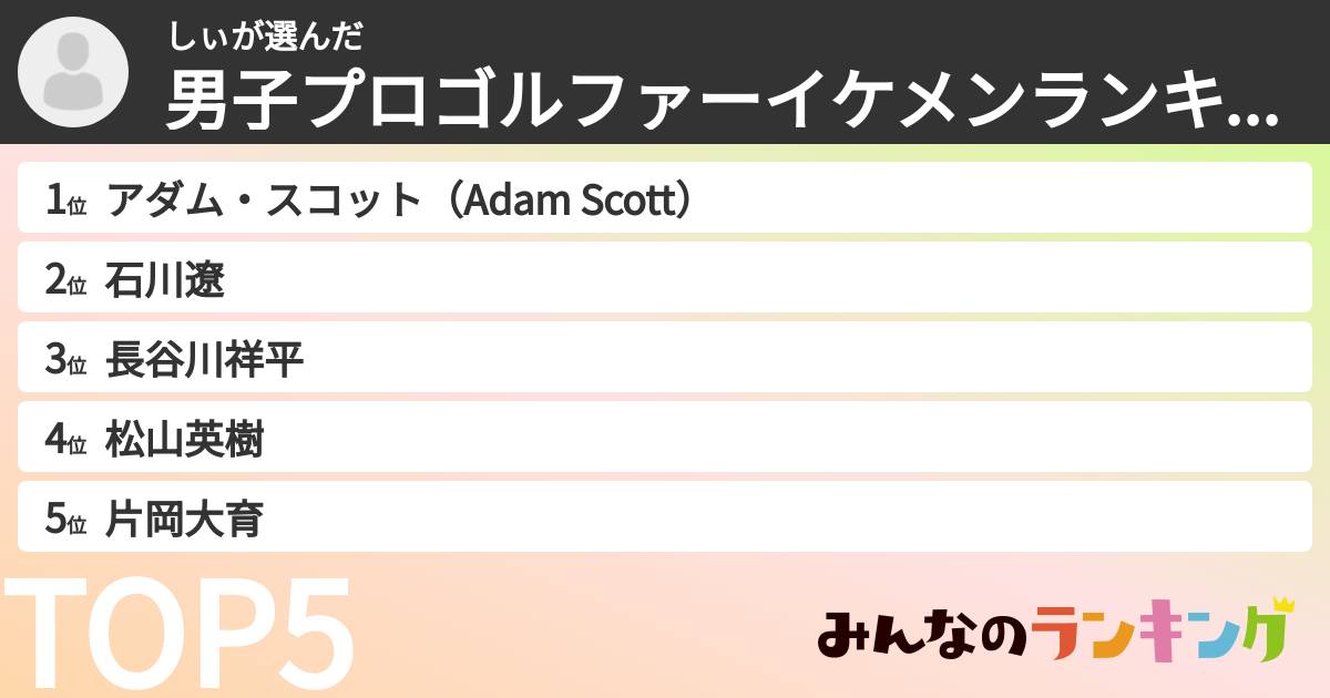 しぃさんの「男子プロゴルファーイケメンランキング」