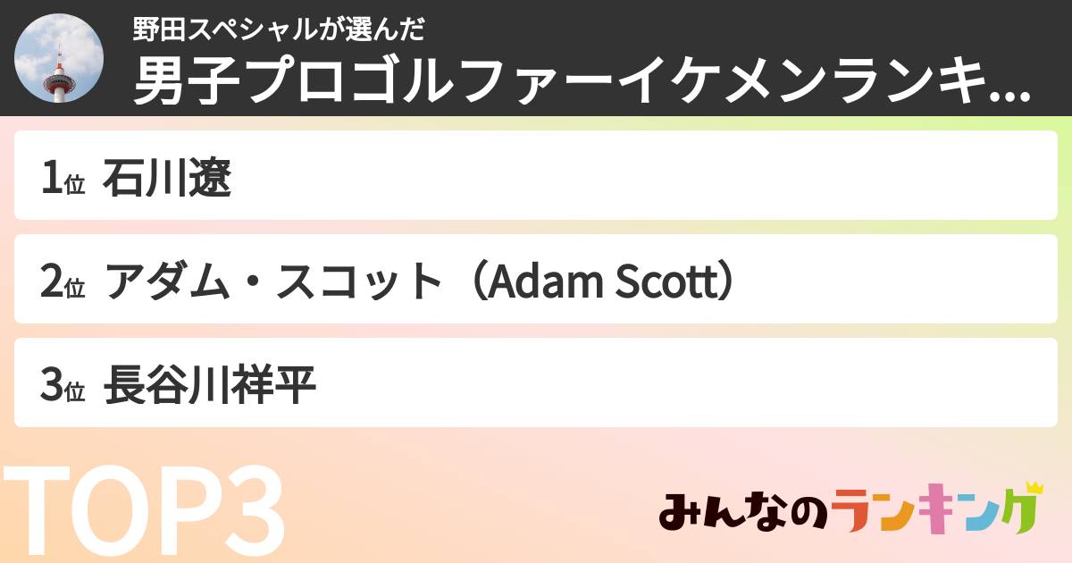 野田スペシャルさんの「男子プロゴルファーイケメンランキング」