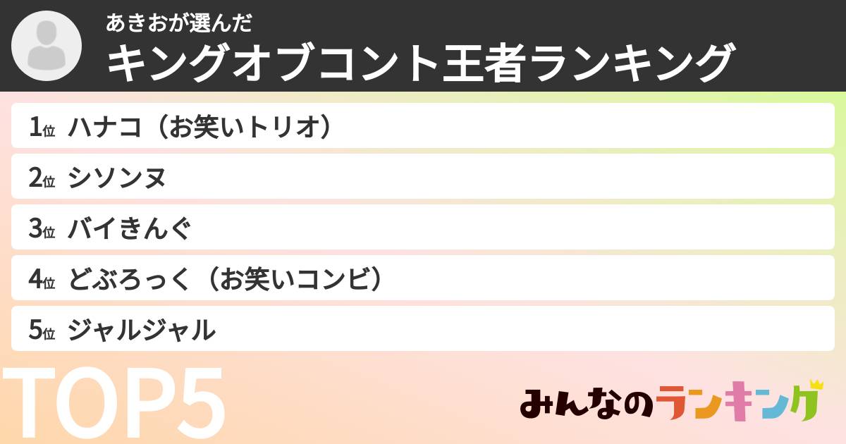 あきおさんの「キングオブコント王者ランキング」