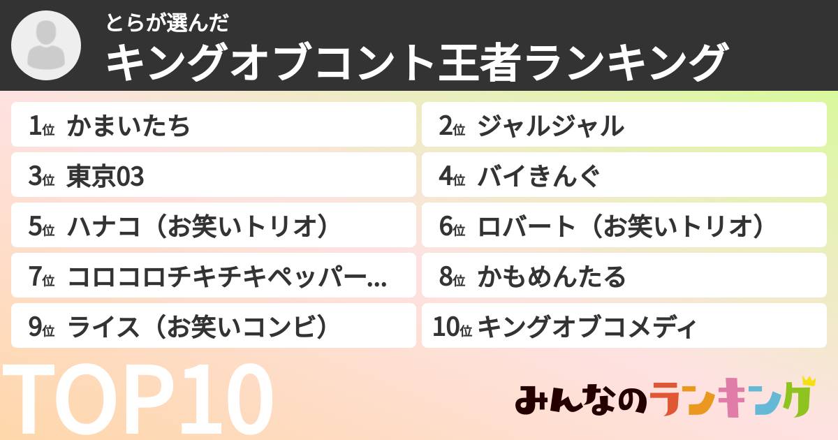 とらさんの「キングオブコント王者ランキング」