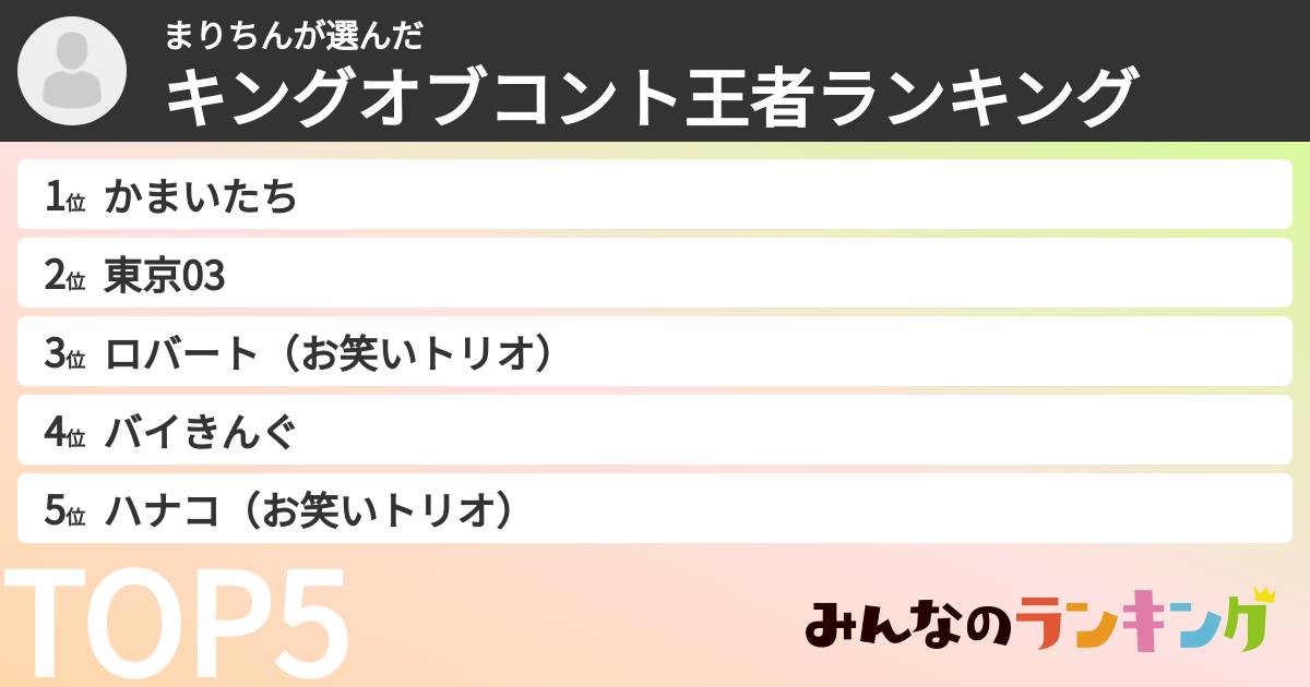 まりちんさんの「キングオブコント王者ランキング」