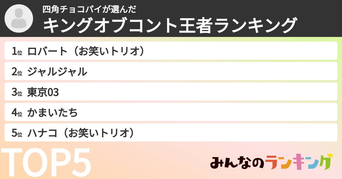 四角チョコパイさんの「キングオブコント王者ランキング」