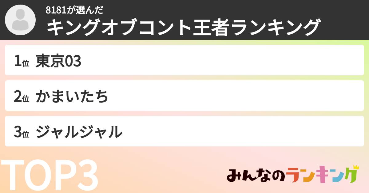 8181さんの「キングオブコント王者ランキング」