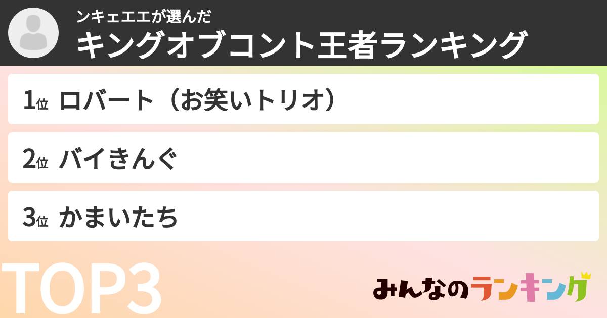 ンキェエエさんの「キングオブコント王者ランキング」