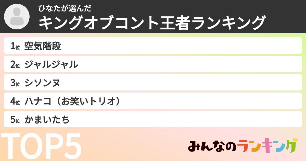 ひなたさんの「キングオブコント王者ランキング」