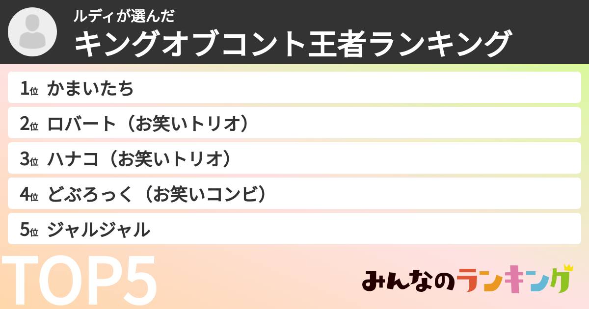 ルディさんの「キングオブコント王者ランキング」