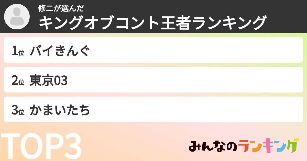 修二さんの「キングオブコント王者ランキング」
