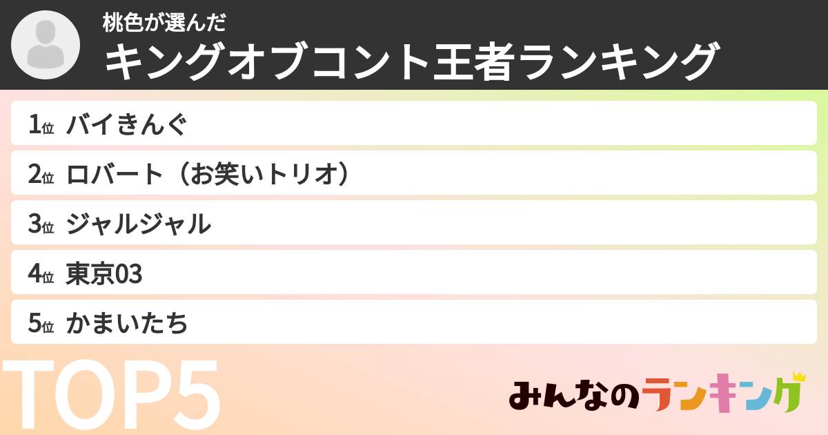桃色さんの「キングオブコント王者ランキング」