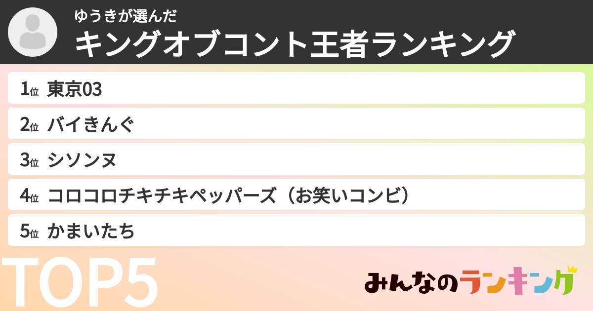 ゆうきさんの「キングオブコント王者ランキング」