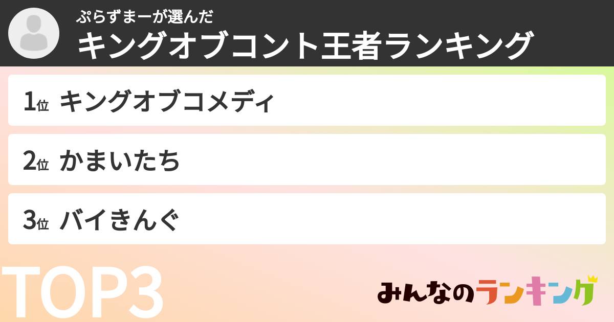 ぷらずまーさんの「キングオブコント王者ランキング」
