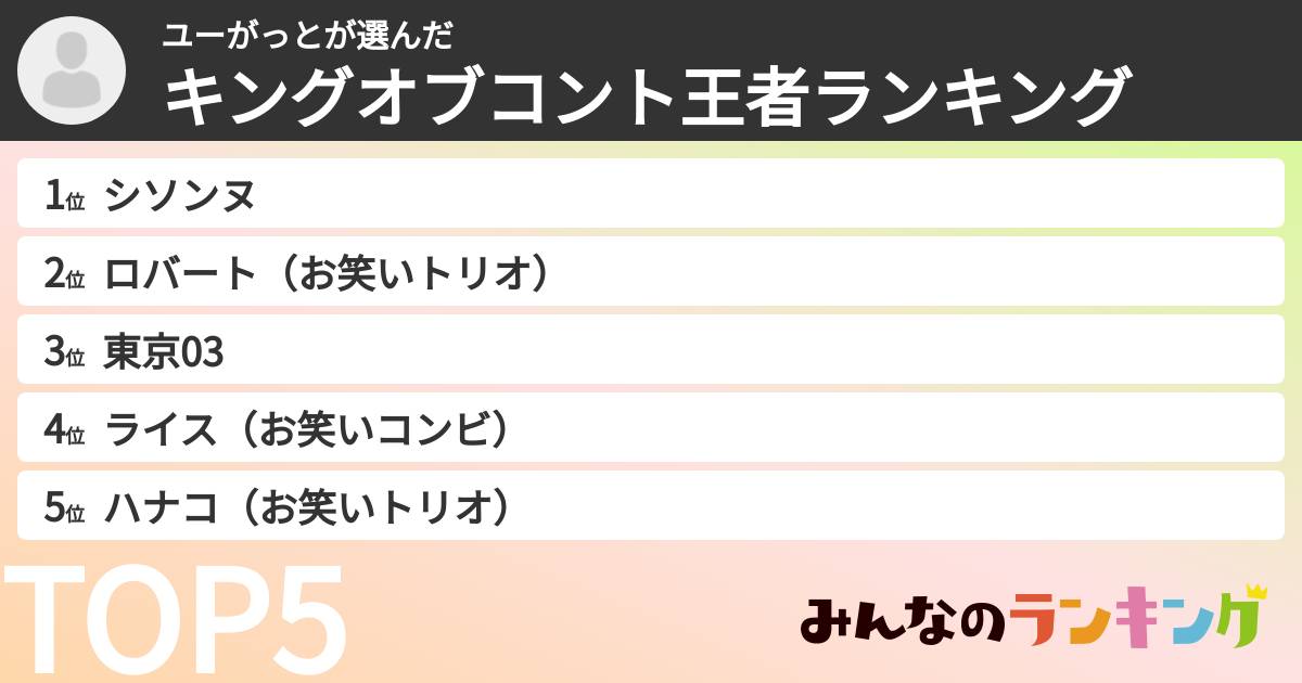 ユーがっとさんの「キングオブコント王者ランキング」