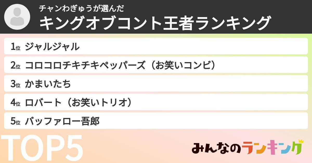 チャンわぎゅうさんの「キングオブコント王者ランキング」