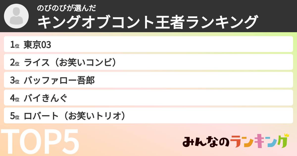 のびのびさんの「キングオブコント王者ランキング」