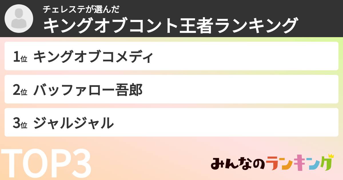 チェレステさんの「キングオブコント王者ランキング」