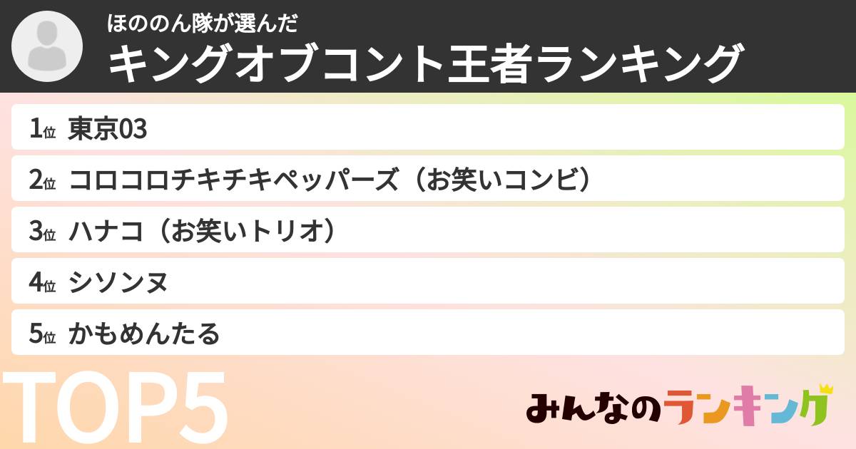 ほののん隊さんの「キングオブコント王者ランキング」