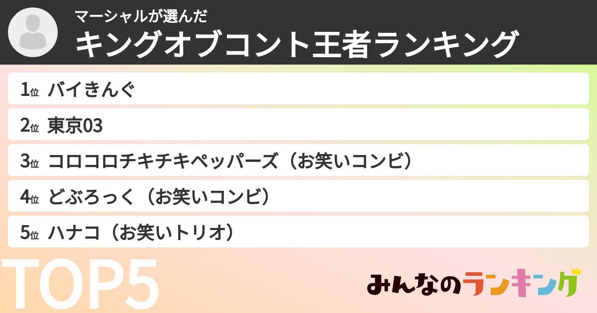 マーシャルさんの「キングオブコント王者ランキング」