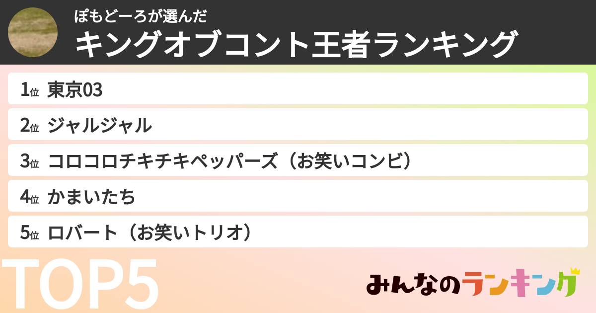 ぽもどーろさんの「キングオブコント王者ランキング」