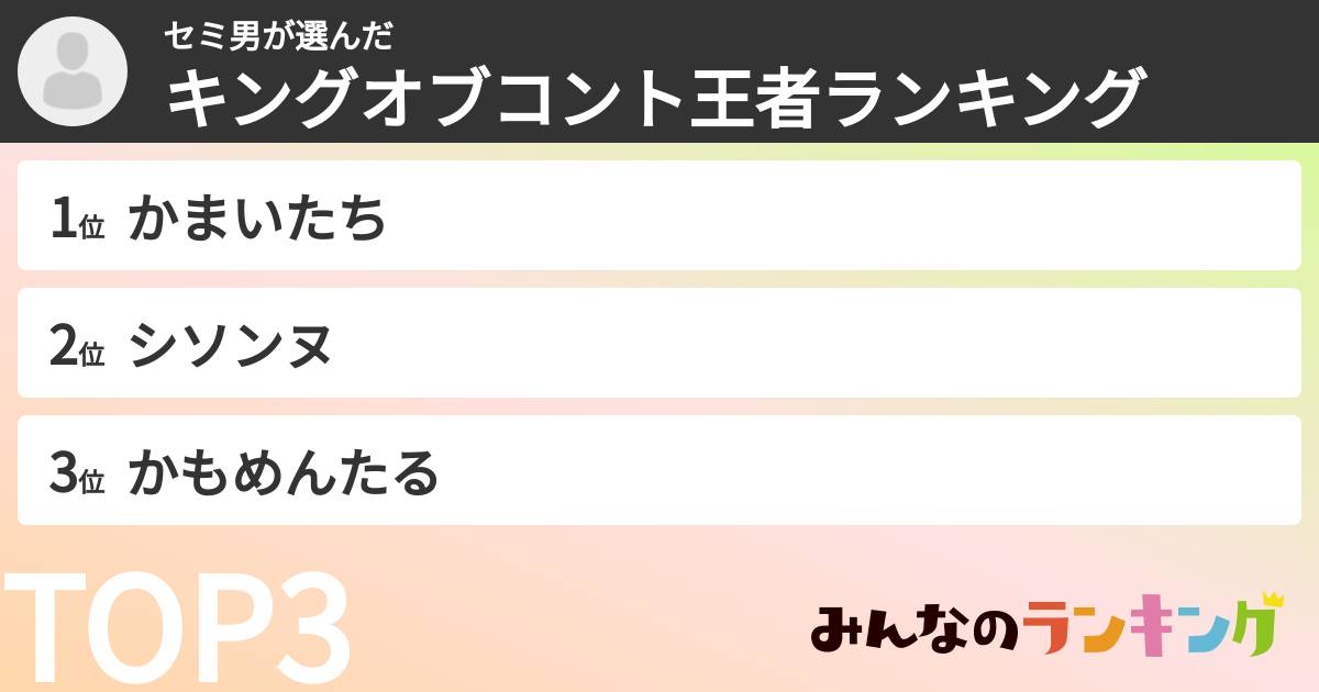 セミ男さんの「キングオブコント王者ランキング」