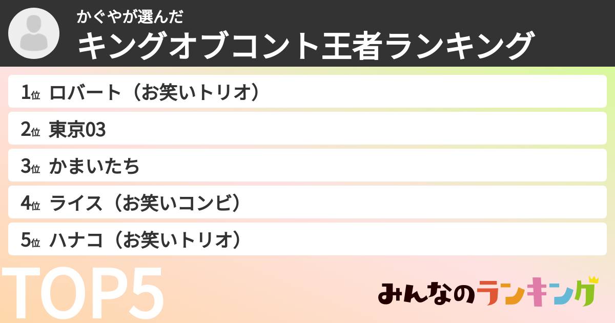 かぐやさんの「キングオブコント王者ランキング」