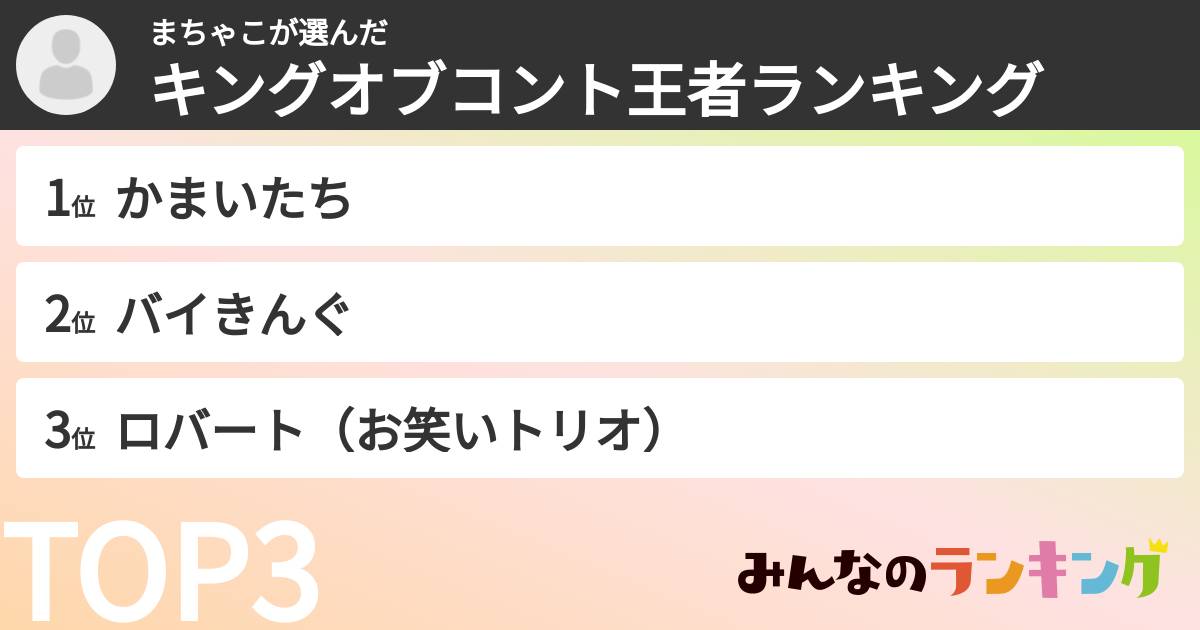 まちゃこさんの「キングオブコント王者ランキング」