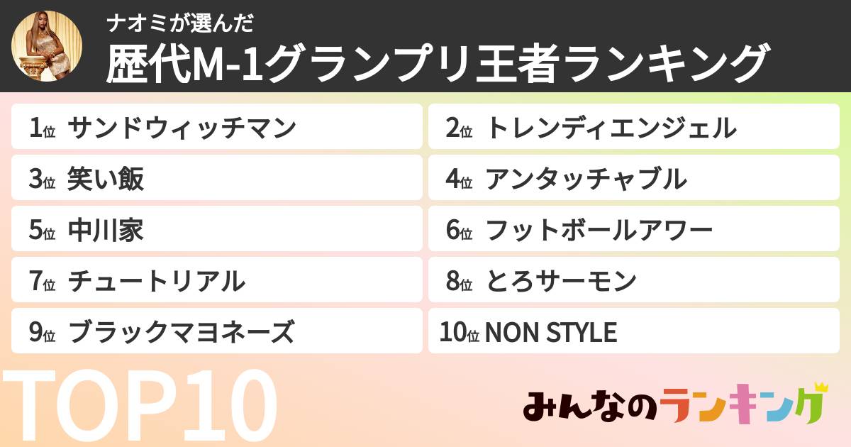 ナオミさんの「歴代M-1グランプリ王者ランキング」