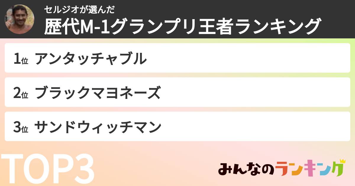 セルジオさんの「歴代M-1グランプリ王者ランキング」