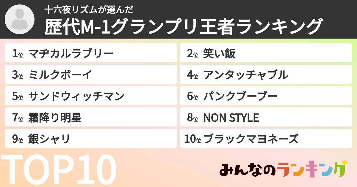 十六夜リズムさんの「歴代M-1グランプリ王者ランキング」