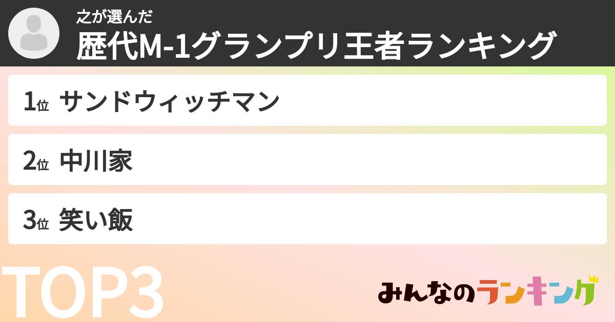之さんの「歴代M-1グランプリ王者ランキング」