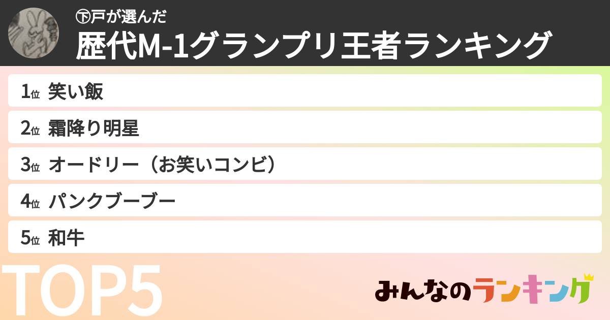 ㊦戸さんの「歴代M-1グランプリ王者ランキング」
