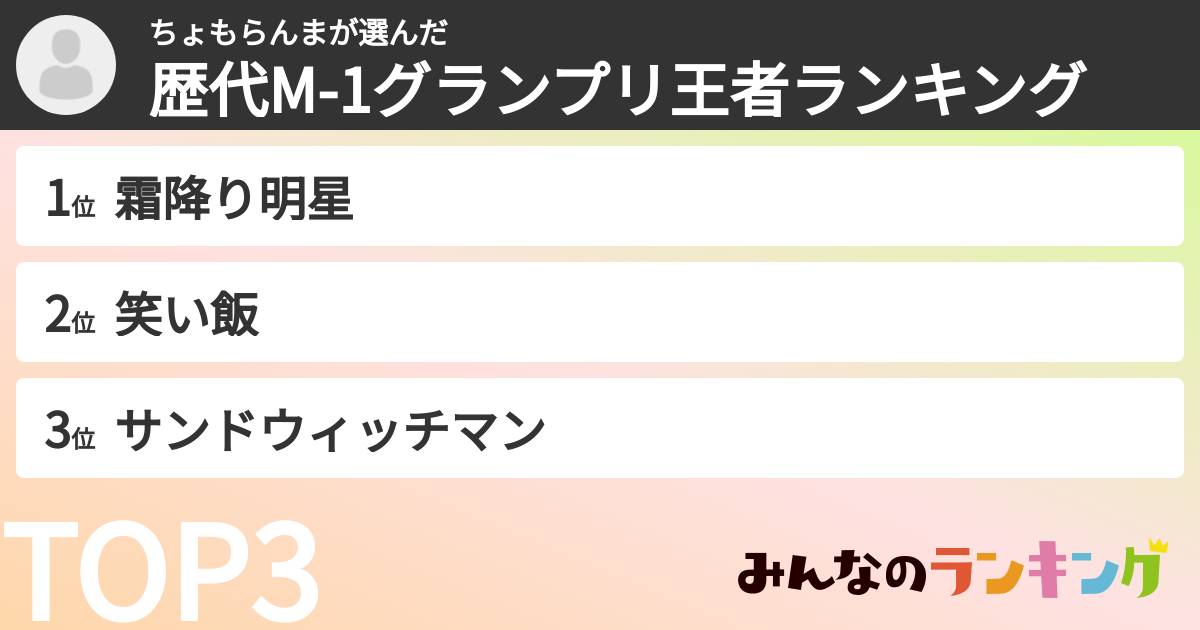 ちょもらんまさんの「歴代M-1グランプリ王者ランキング」