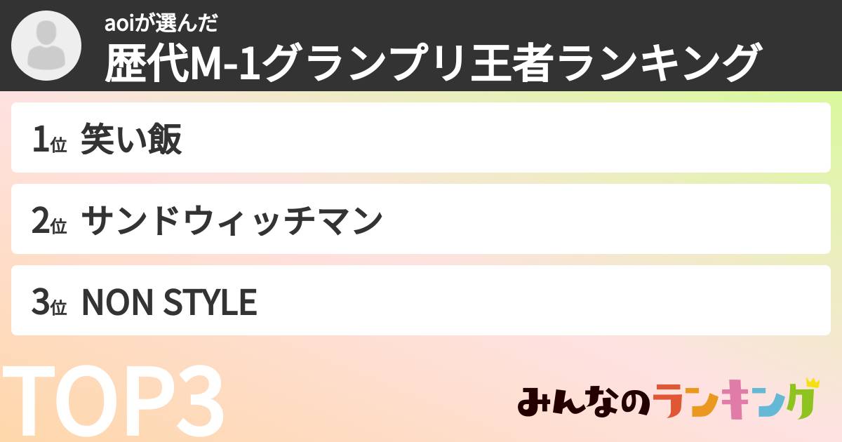 aoiさんの「歴代M-1グランプリ王者ランキング」