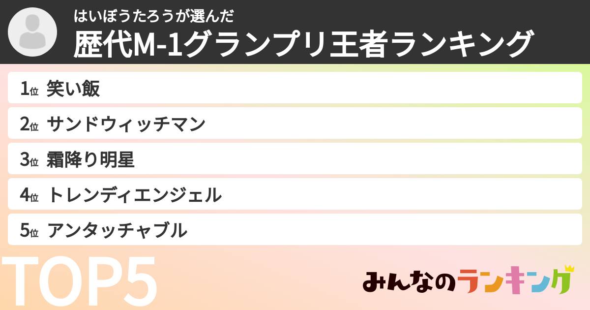 はいぼうたろうさんの「歴代M-1グランプリ王者ランキング」