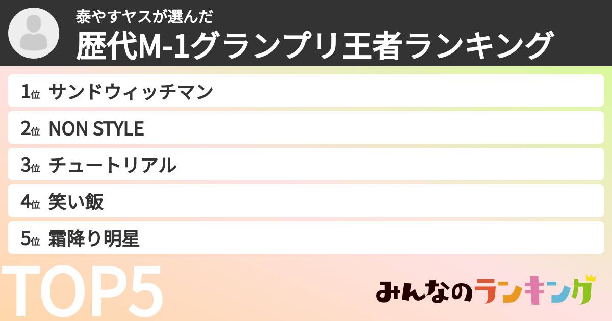 泰やすヤスさんの「歴代M-1グランプリ王者ランキング」