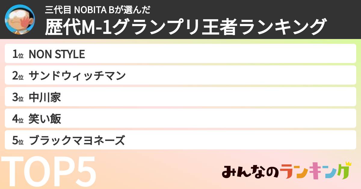 三代目 NOBITA Bさんの「歴代M-1グランプリ王者ランキング」