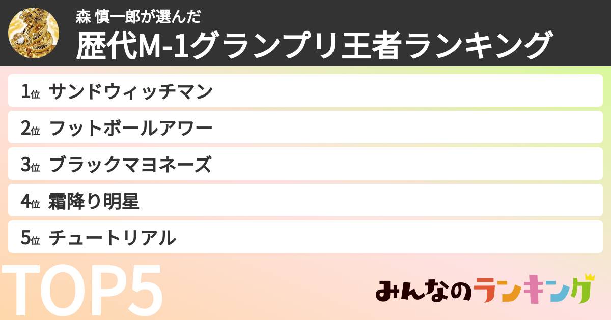 森 慎一郎さんの「歴代M-1グランプリ王者ランキング」