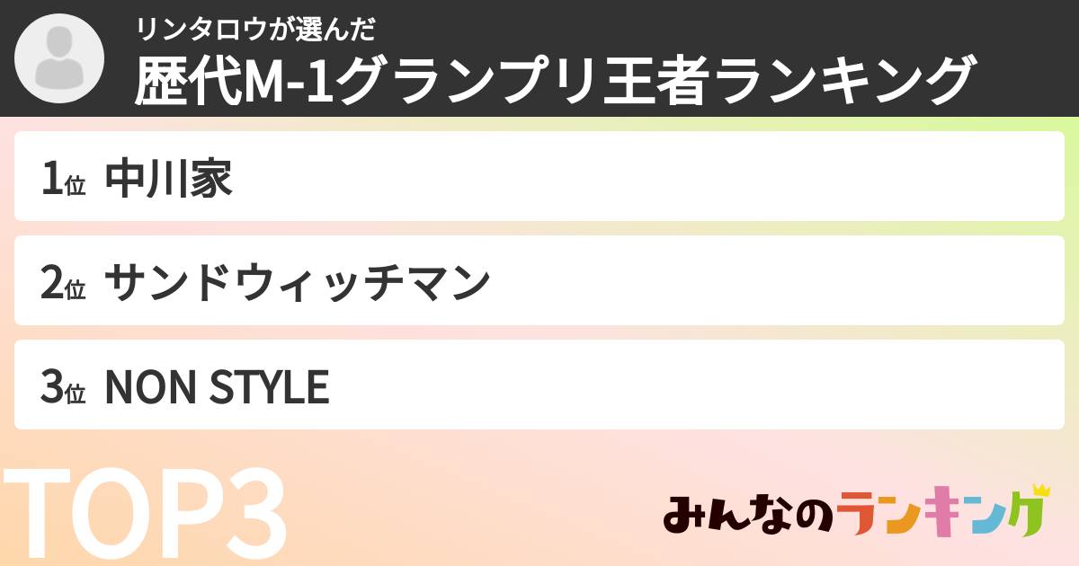 リンタロウさんの「歴代M-1グランプリ王者ランキング」