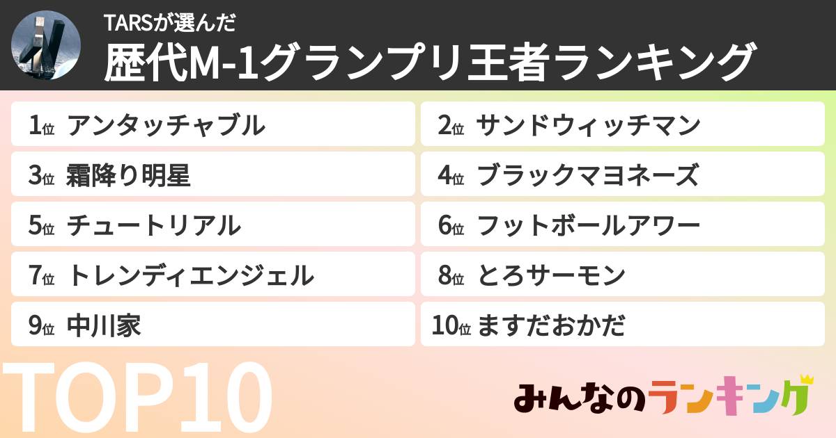 TARSさんの「歴代M-1グランプリ王者ランキング」
