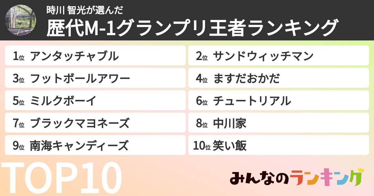 時川 智光さんの「歴代M-1グランプリ王者ランキング」