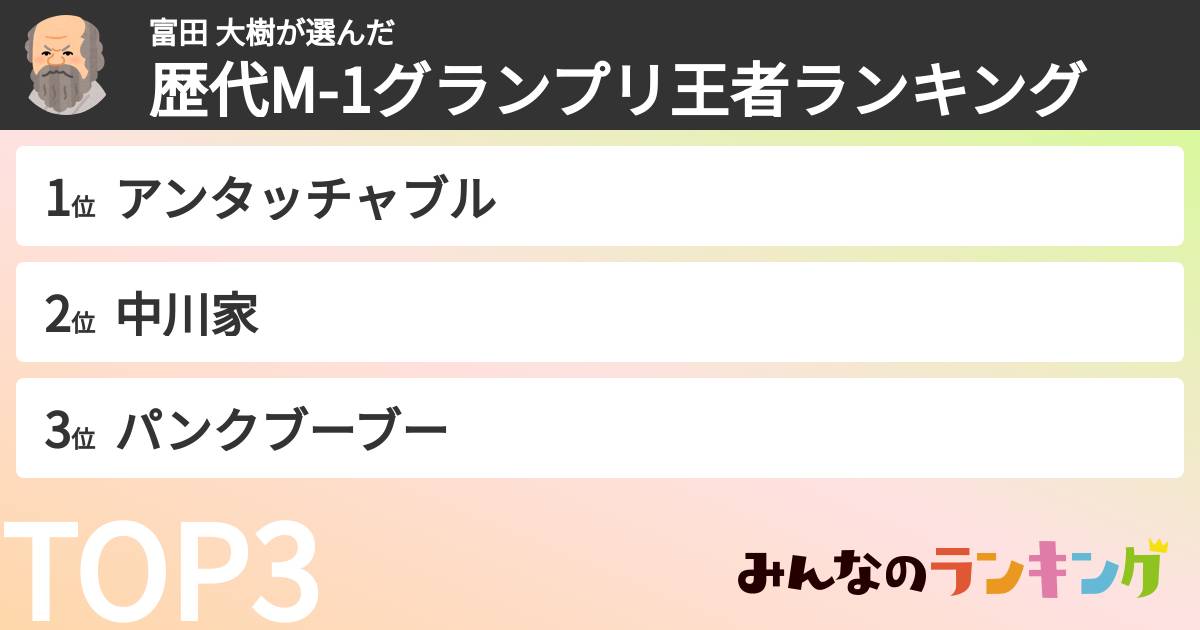 富田 大樹さんの「歴代M-1グランプリ王者ランキング」