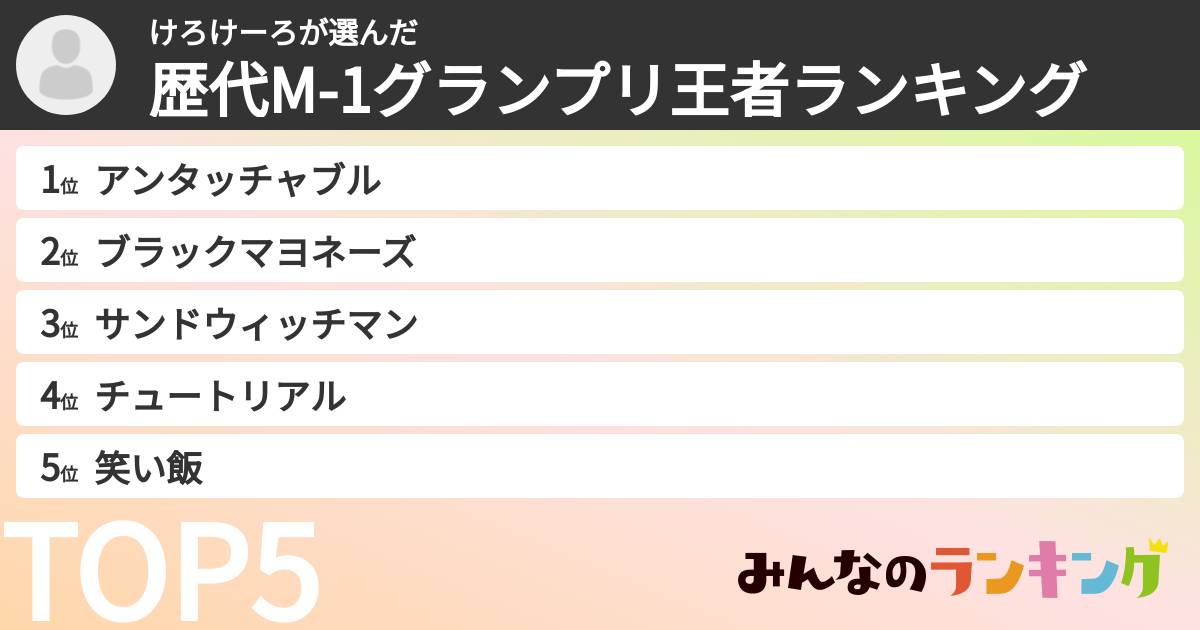 けろけーろさんの「歴代M-1グランプリ王者ランキング」