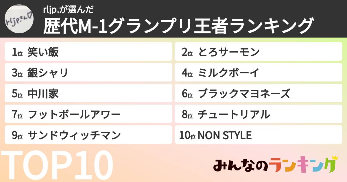 rljp.さんの「歴代M-1グランプリ王者ランキング」